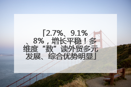 2.7%、9.1%、8%，增长平稳！多维度“数”读外贸多元发展、综合优势明显