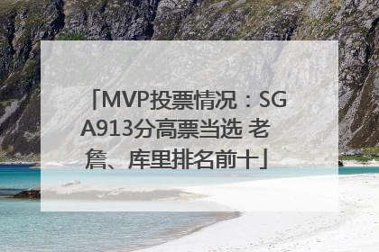 MVP投票情况：SGA913分高票当选 老詹、库里排名前十